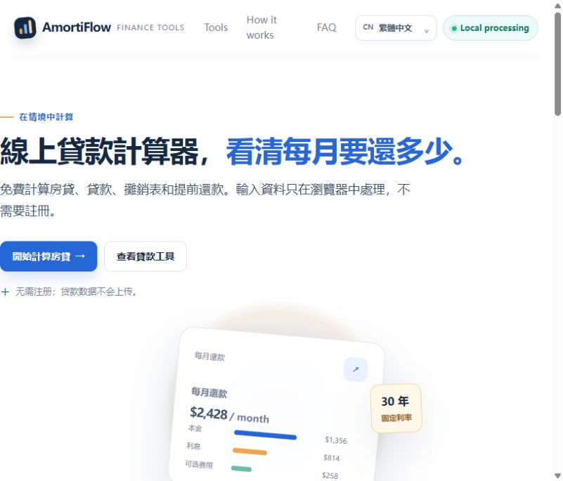 AmortiFlow 工具首页功能截图